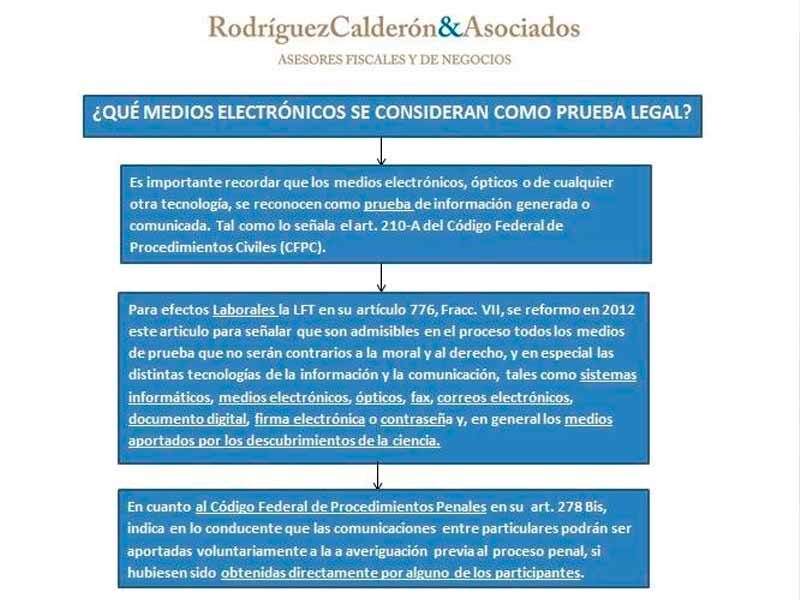 Rodríguez Calderón y Asociados
